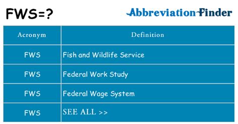 fws meaning.
